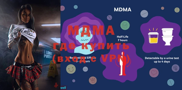 спайс Липки